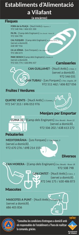 Cartell Comerços Vilafant 9.jpg
