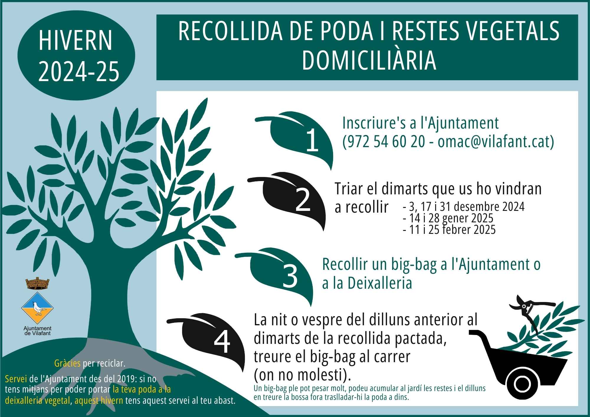 01112024 cartell_recollida_poda_vegetals_nov24.pdf.jpg