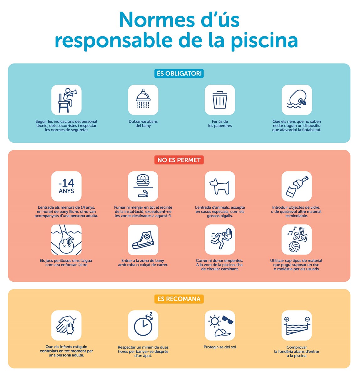 normativa sola piscina PUB.jpg