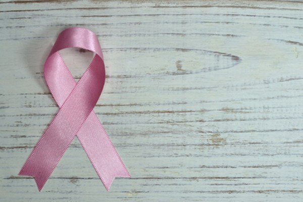 19 d'octubre, dia internacional contral el càncer de mama