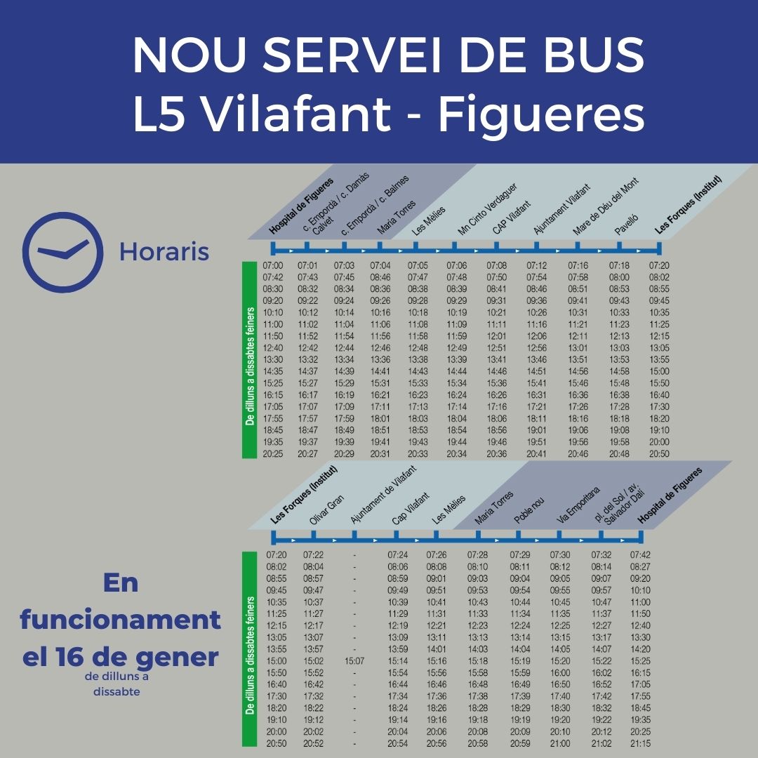Horaris línia 5 bus L5