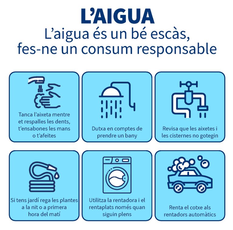 anunci estalvi aigua castellterçol.jpg