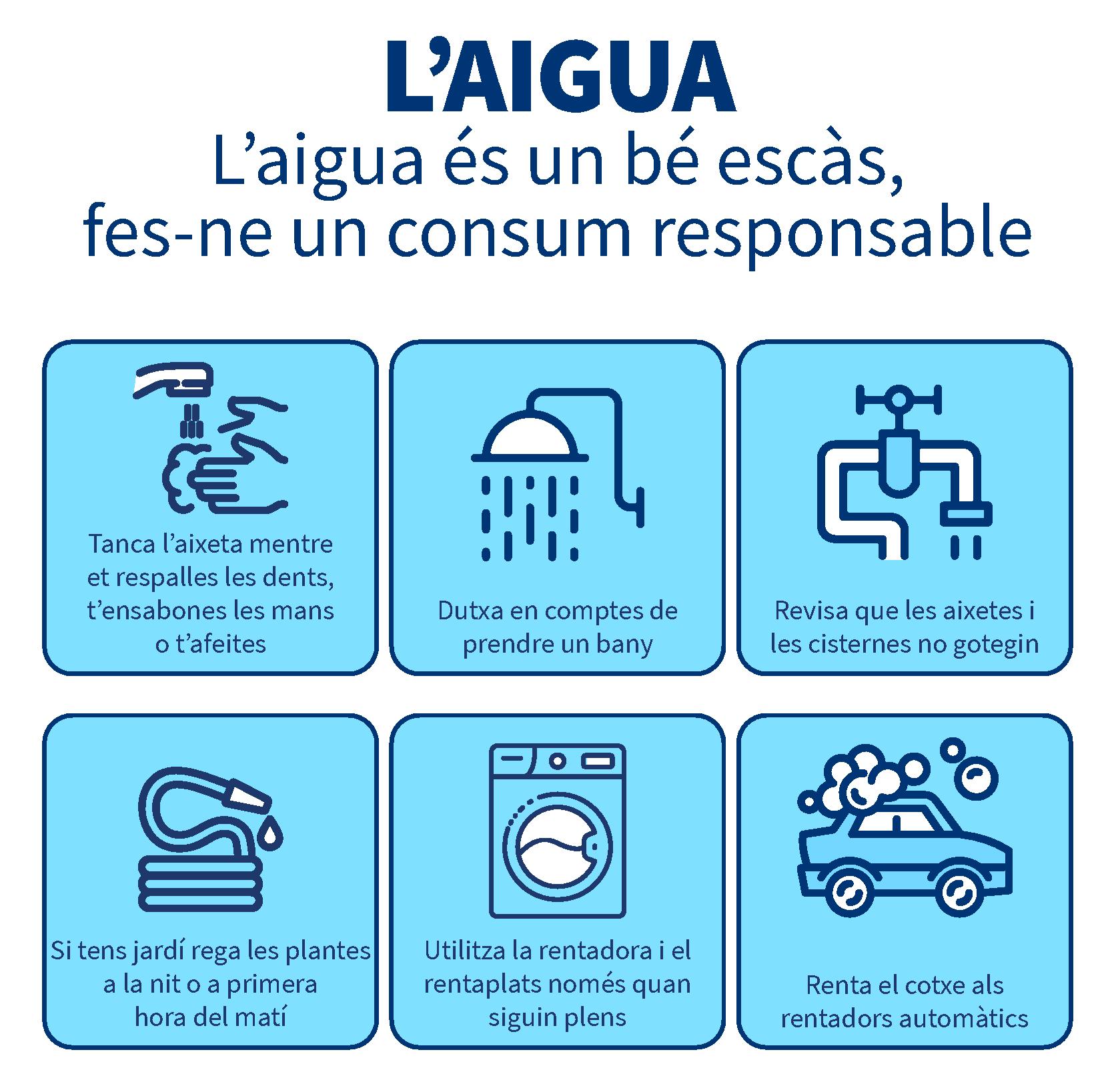 anunci estalvi aigua castellterçol.jpg