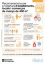 Condicions per a la reobertura d'establiments comercials minoristes a partir del 4 de maig