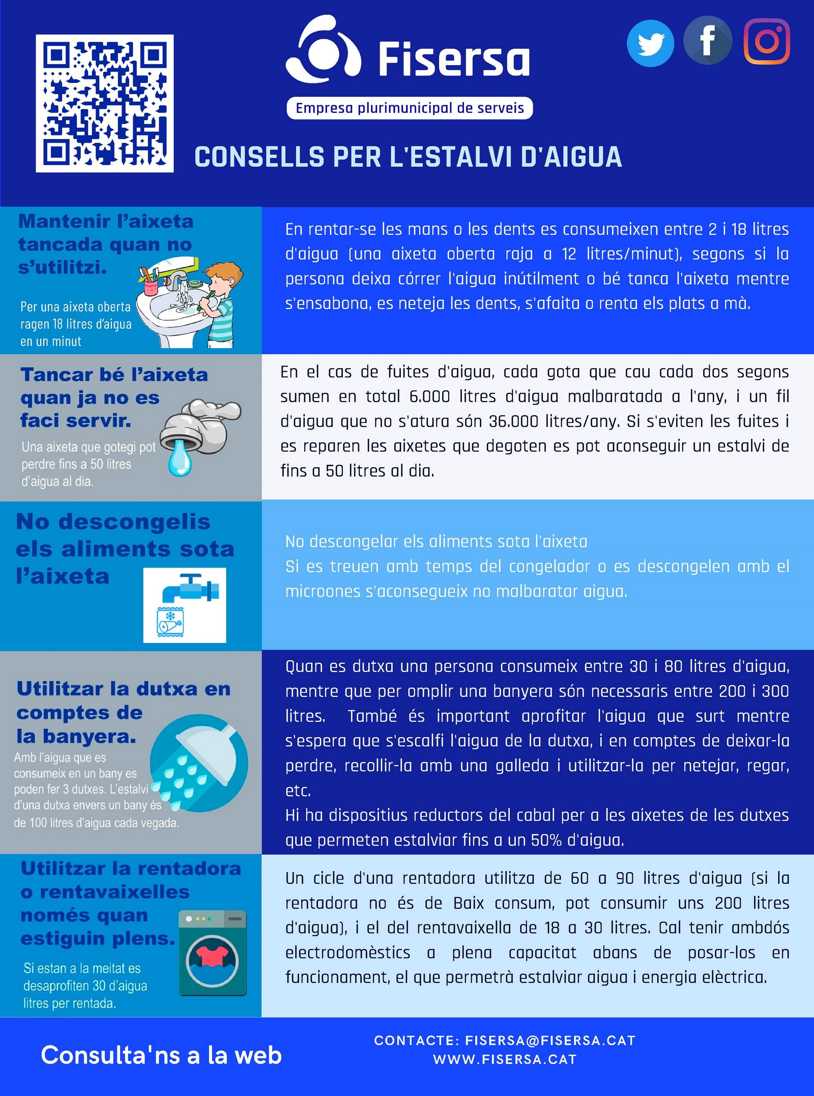 Consells Estalvi d'aigua_1-PUB.jpg