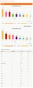 Resultats eleccions estatals 10 de novembre 2019 a Vilafant