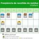 Dies de recollida de les diferents fraccions de residus