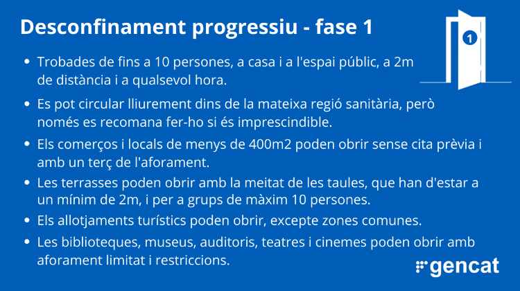 fase1.png_1069589618.png