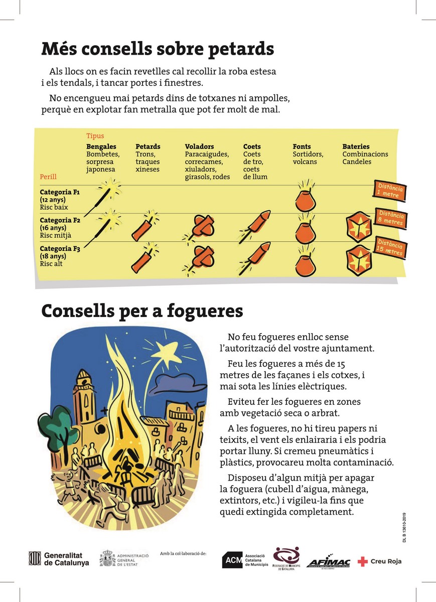 Flyer_Revetlles1_2022-2 PUB.jpg