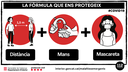 La fòrmula que ens protegeix: Mans netes, Mascareta i Mantenir distància