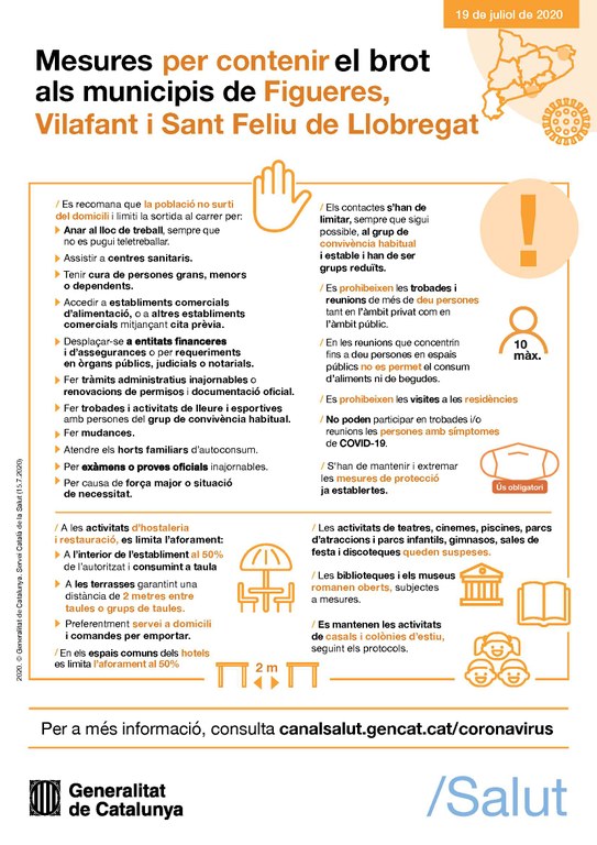 mesures-contenir-brot-figueres-vilafant-santfeliu.jpg