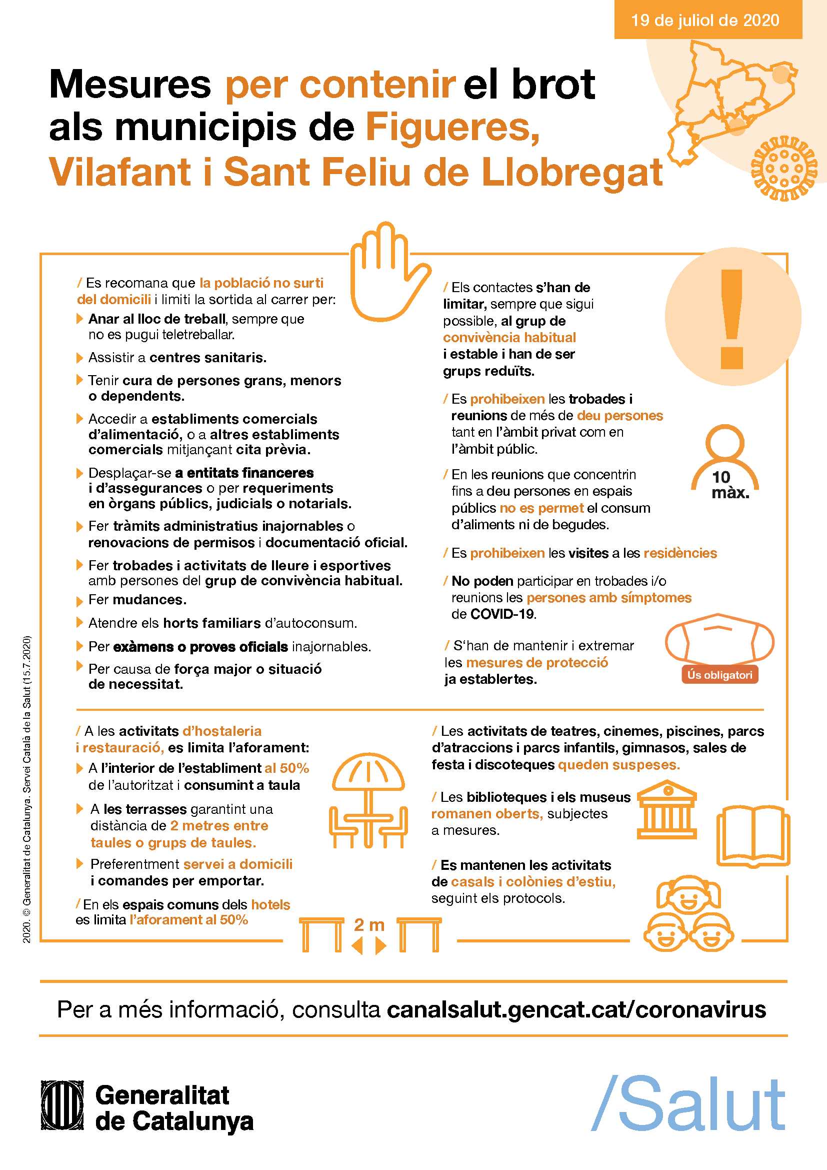 mesures-contenir-brot-figueres-vilafant-santfeliu.jpg