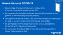 Mesures i restriccions COVID-19