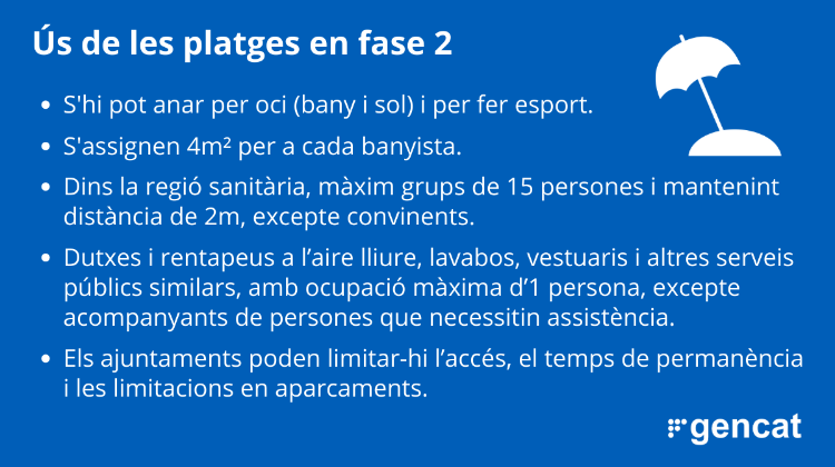 platges-fase2.png_1069589618.png