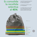 Resultats de recollida selectiva 2019