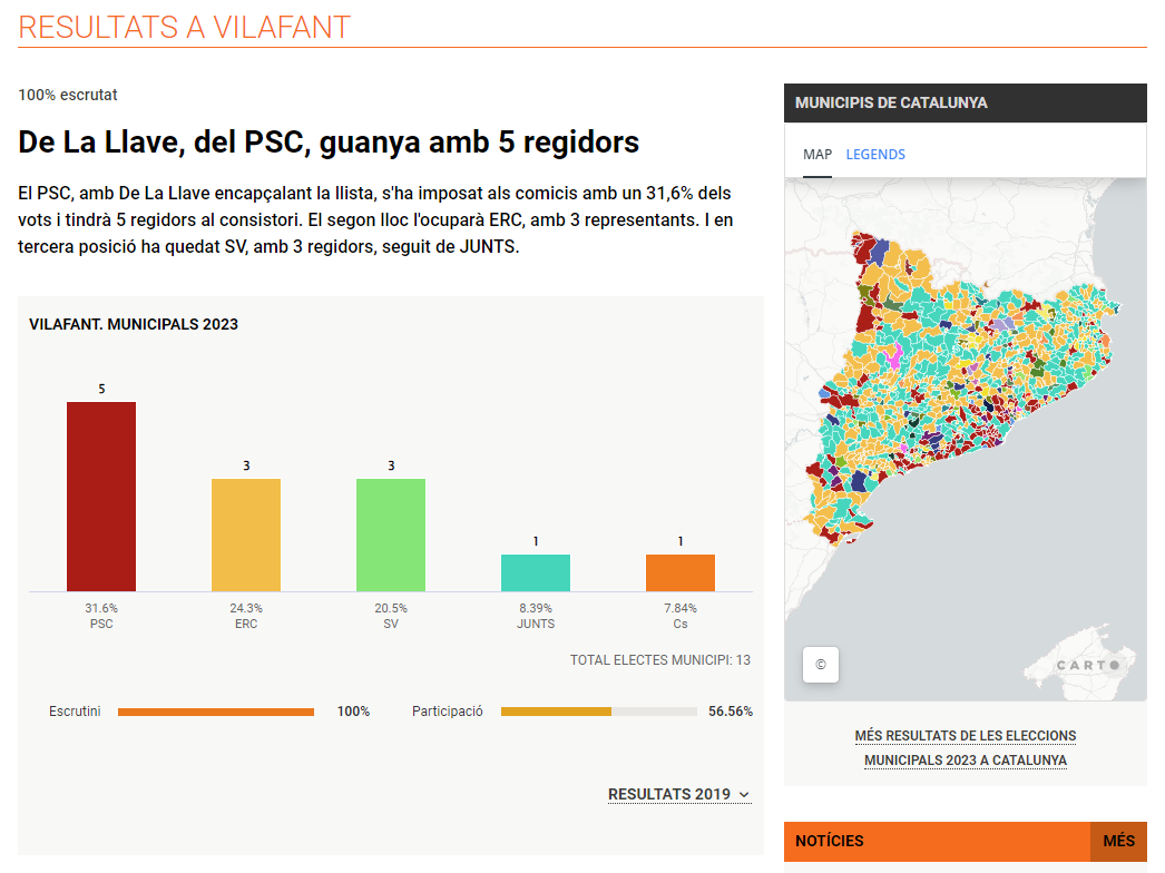 resultats eleccions 28M 2023 vilafant.png