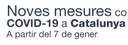 Resum de les noves mesures contra la covid19