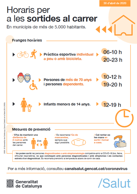 Screenshot_2020-05-01 coronavirus-desconf-sortides-carrer pdf.png