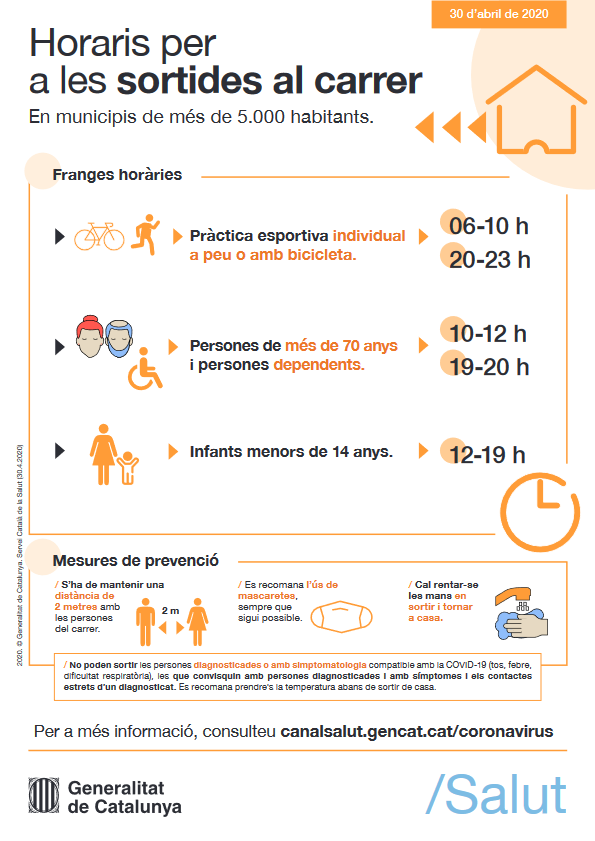 Screenshot_2020-05-01 coronavirus-desconf-sortides-carrer pdf.png