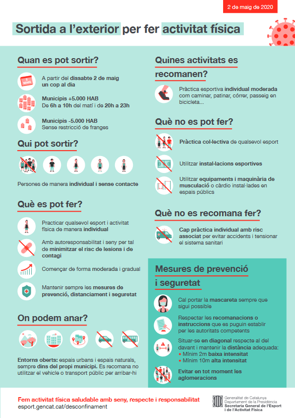 Screenshot_2020-05-01 GC-ESPORTCAT_SortidaAdults_v4 - INFOGRAFIA-Desc-Fase0-2 pdf(1).png