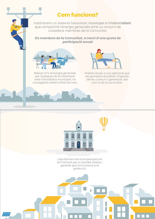 tríptic_cg_comunitats_energètiques_abr22_2.1-PUB.jpg