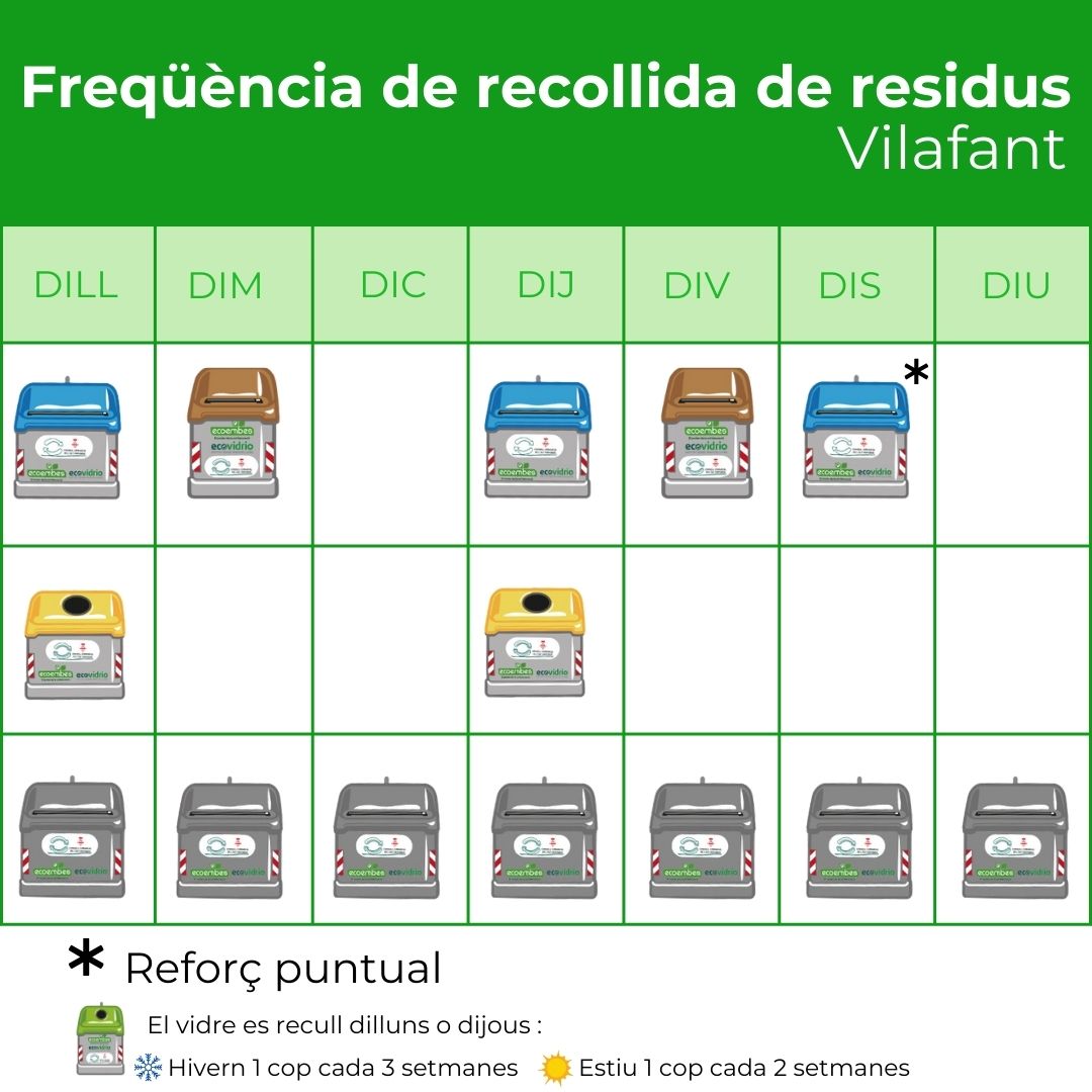 horaris recollida residus_2024.jpg