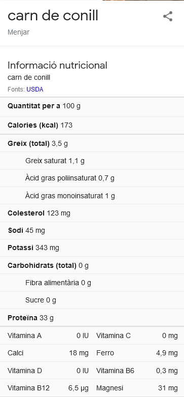 Screenshot_2021-04-19 carn de conill - Cerca de Google.png