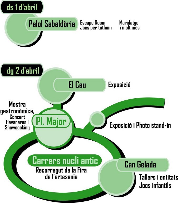 WEB RECORREGUT FIRA.jpg