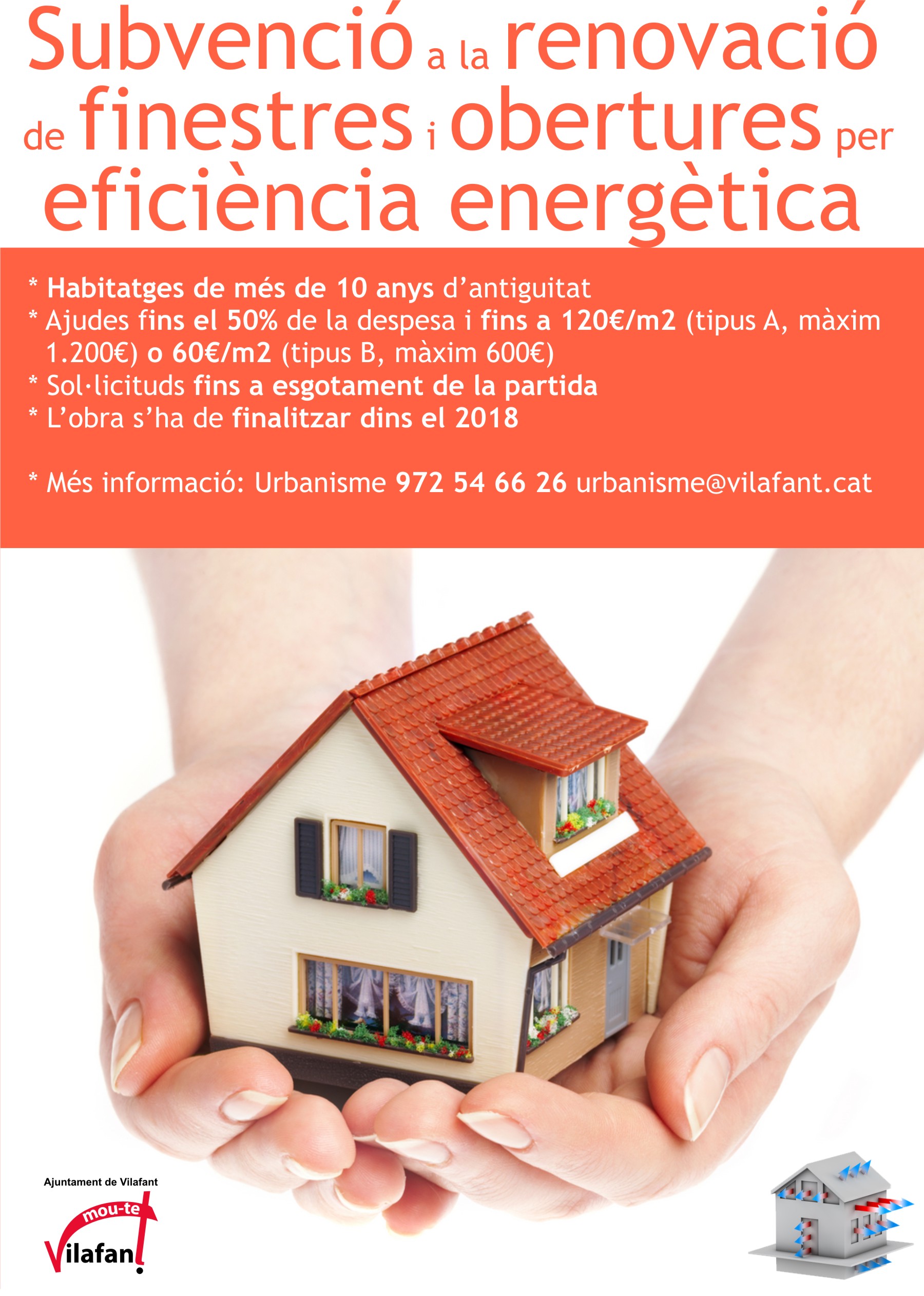 Renovació de Finestres 2018