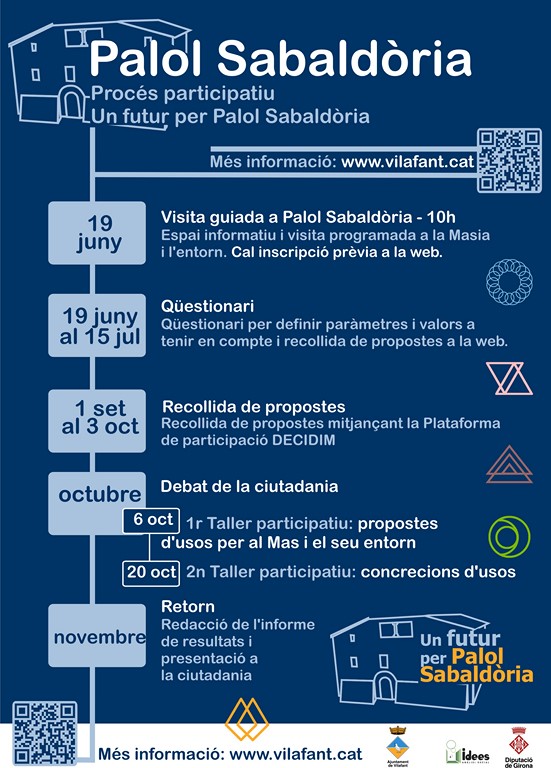 Infografia procés participatiu usos de palol