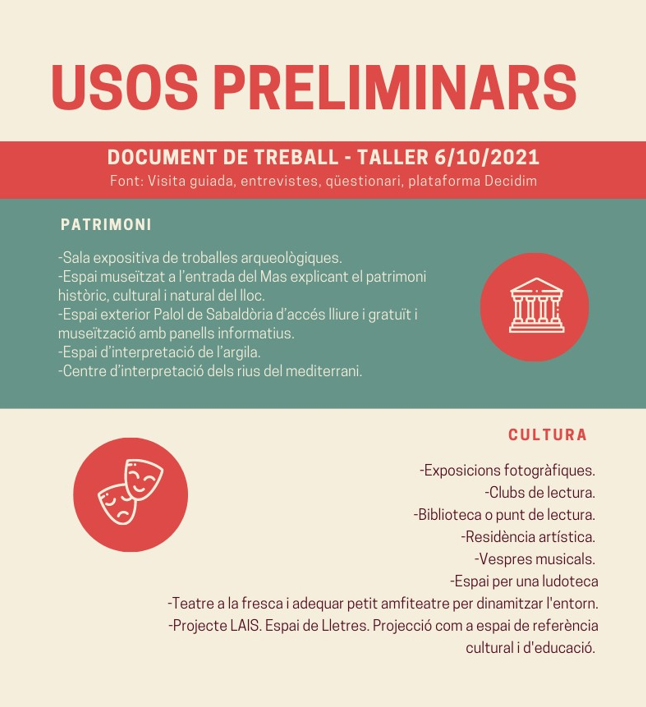 usos_preliminars.png