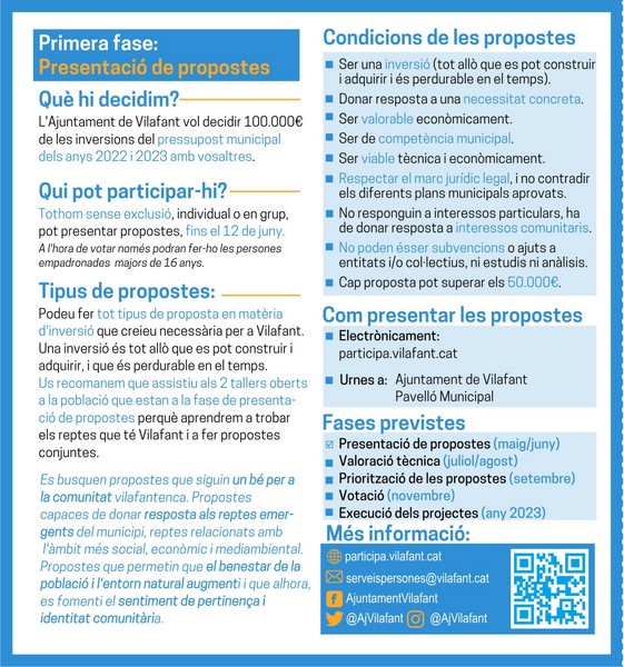 fases i propostes 2022