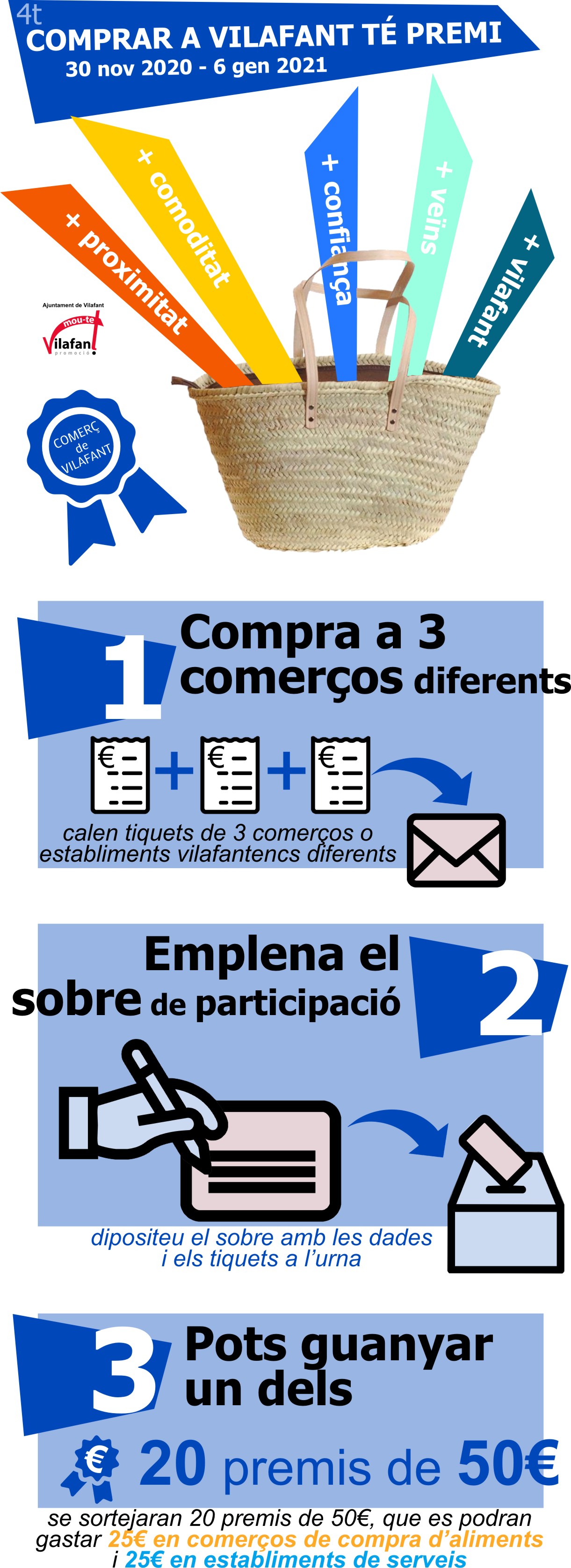 davant infografia 4t comprar a vilafant nov 2020.jpg