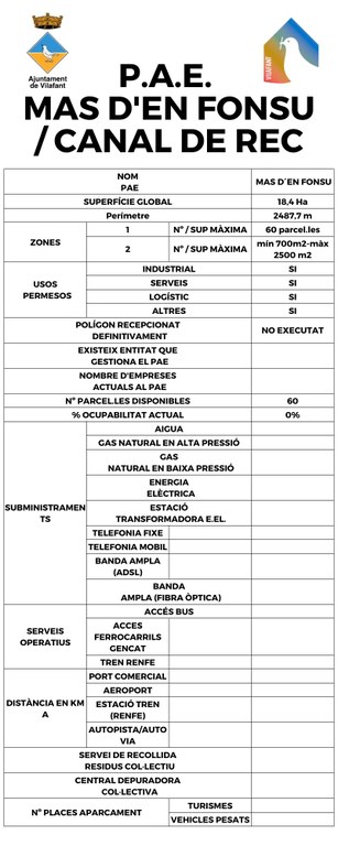 PAE MAS D´EN FONSU.jpg