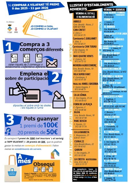 imatge cartell COMPRAR A VILAFANT TE PREMI.jpg